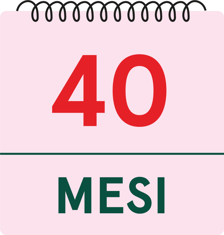 egoitaliano flip calendario